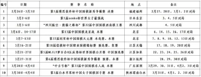 曼联现在的处境如此艰难，不仅欧冠出局，联赛排名也掉到欧战之外，这对滕哈赫的情况毫无帮助。